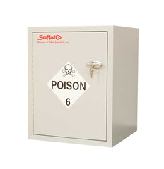 Poison Cabinets